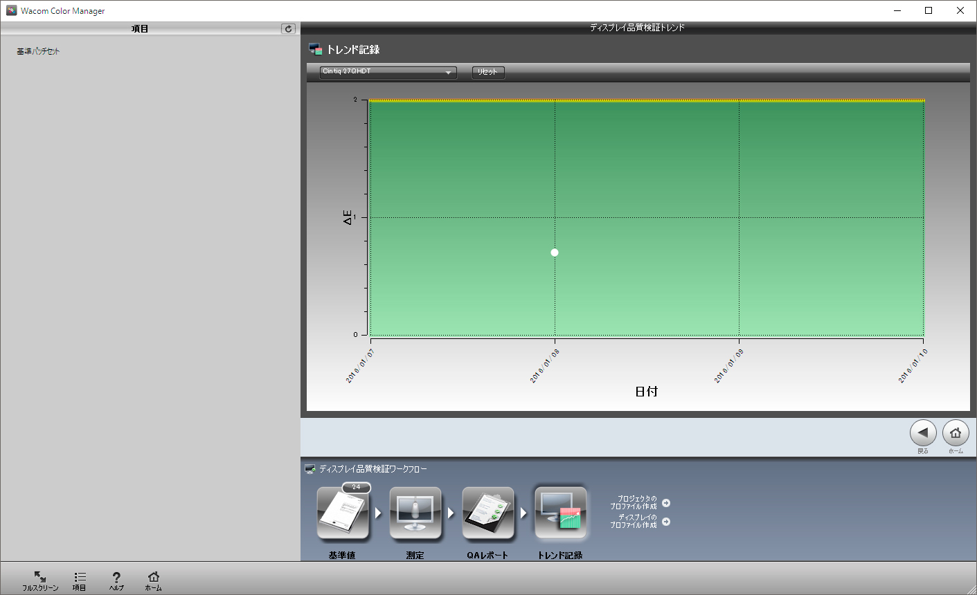 Wacom Color Managerこーたよ – BitterSweets website